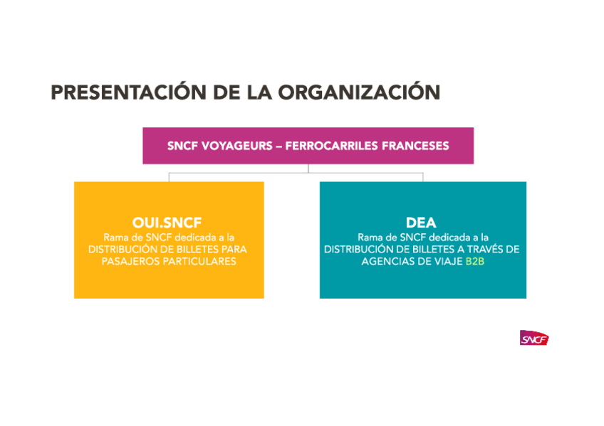 Miniatura del documento SNCF-Y-ALTA-VELOCIDAD-EN-EUROPA.pdf