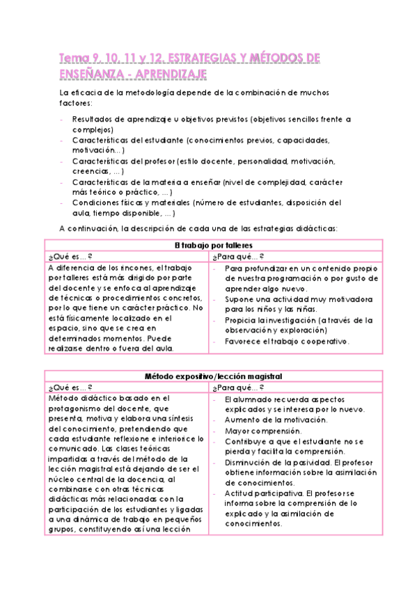 Miniatura del documento Resumen-Tema-91011-y-12.pdf