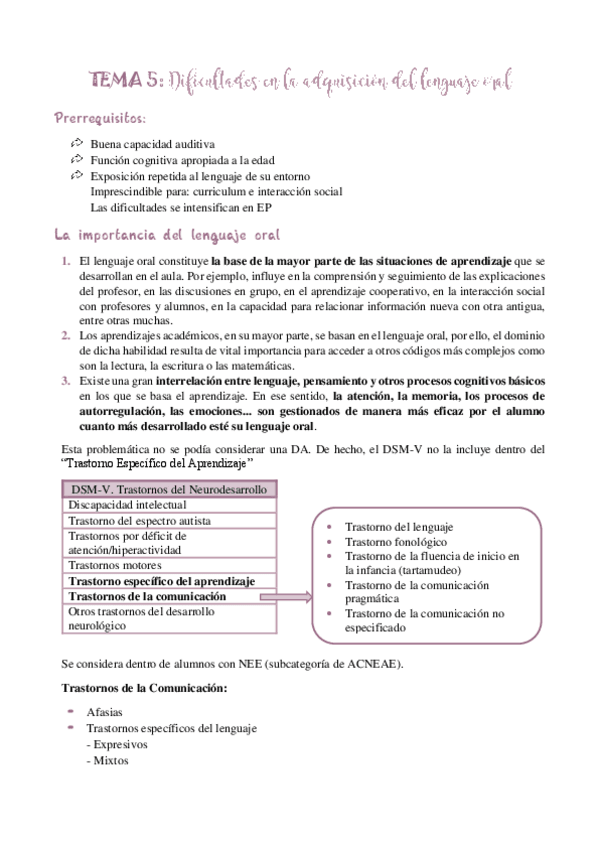 Miniatura del documento TEMA-5.pdf