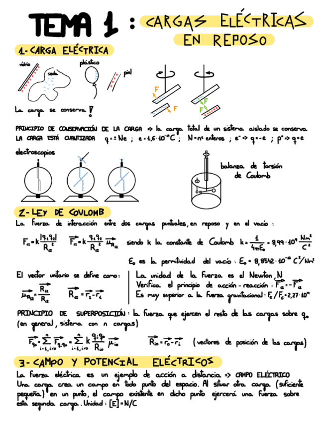 Miniatura del documento TEMA 1.pdf
