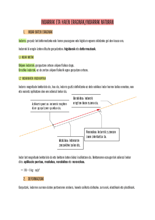 Miniatura del documento FISIKA LABURPENA INDARRAK ETA HAIEN ERAGINAK DBH 3.pdf