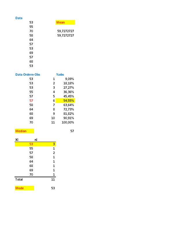 Miniatura del documento Unit3PracticeComputing-solutions.pdf
