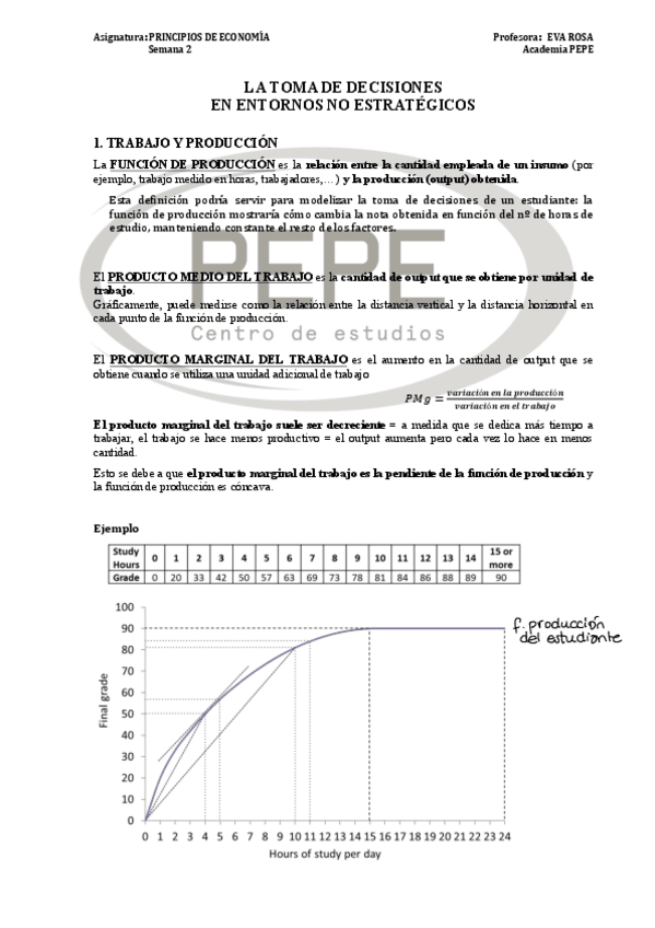 Miniatura del documento Semana-2-ppios-nuevo-1.pdf