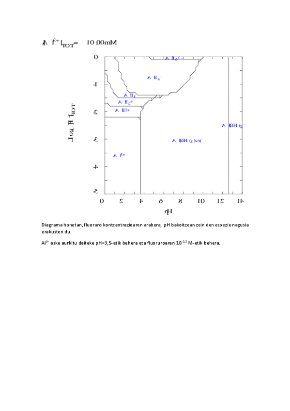 Miniatura del documento 12arik-diagramekin.pdf
