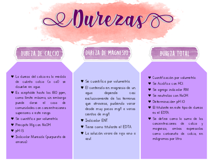 Miniatura del documento CUADRO-COMPARATIVO-3IM55.pdf