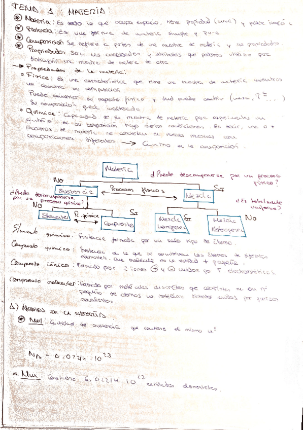 Miniatura del documento T1Q.general.pdf