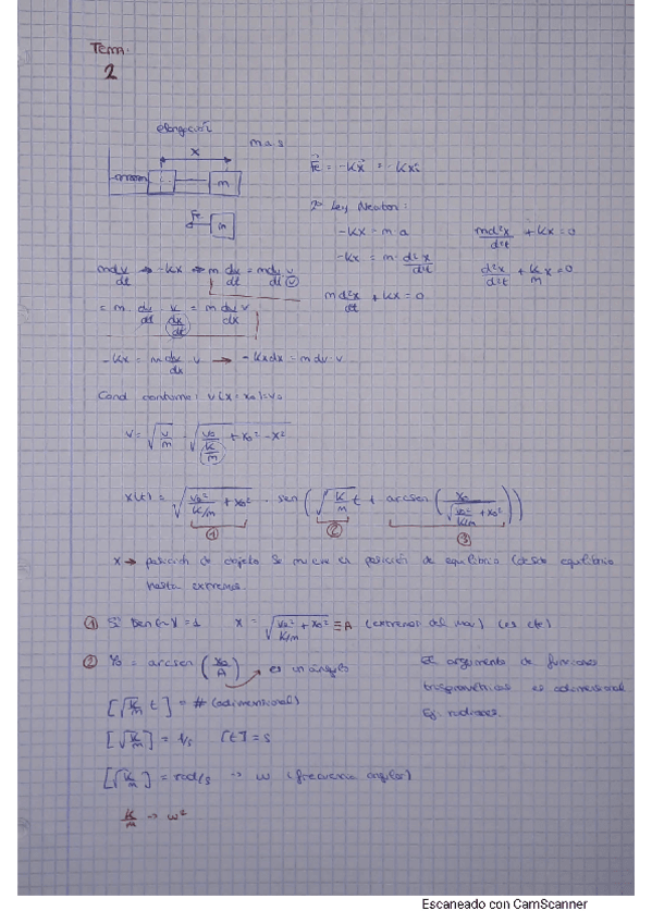 Miniatura del documento Apuntes-Fisica-Varios.pdf