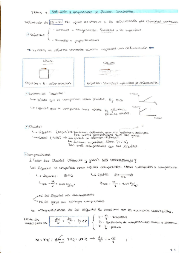 Miniatura del documento Apuntes-tema-1-Mecanica-de-Fluidos.pdf