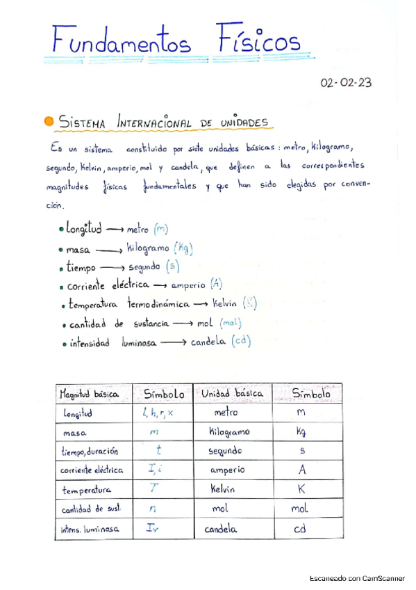 Miniatura del documento 1º_Física_Estática y dinámica de fluidos.pdf