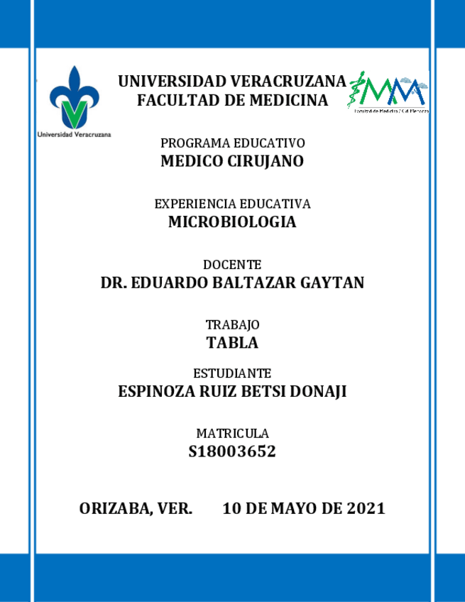 Miniatura del documento Tabla de microbiologia.pdf