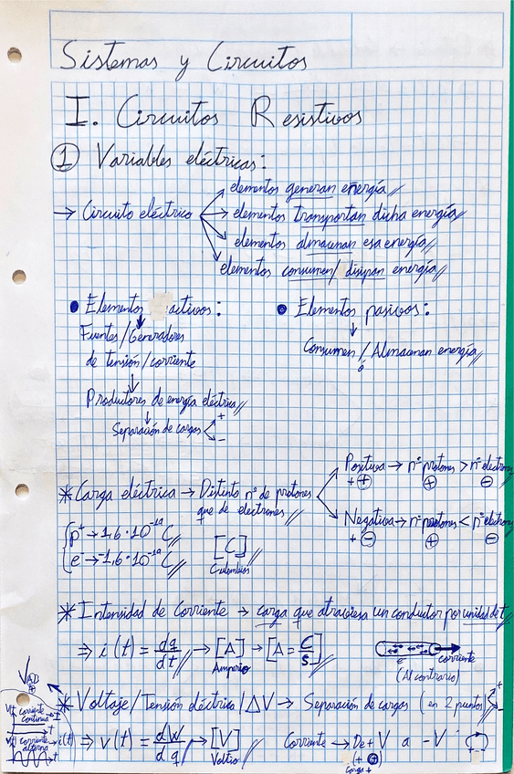 Miniatura del documento Resumen-Bloque-1-Sistemas-y-Circuitos.pdf