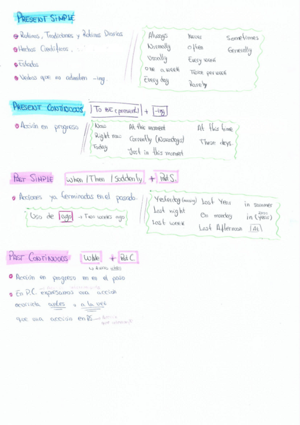 Miniatura del documento Temario Inglés completo.pdf