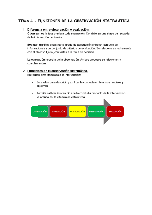 Miniatura del documento TEMA-4-FUNCIONES-DE-LA-OBSERVACION-SISTEMATICA.pdf