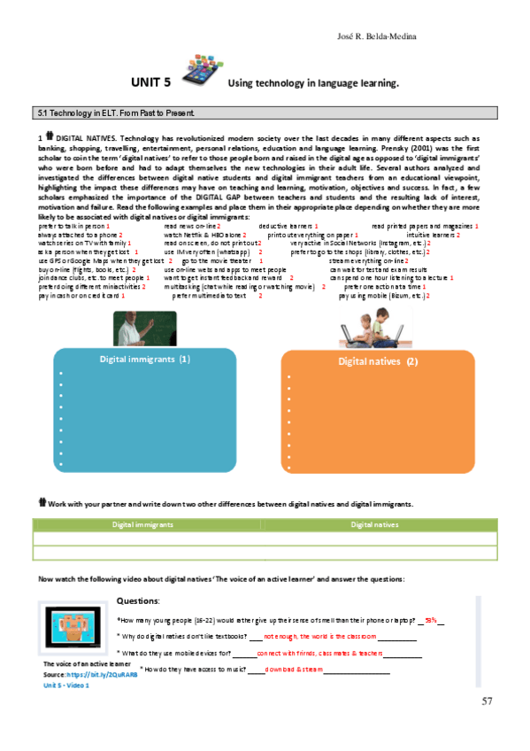 Miniatura del documento Handbook-AppliedLinguistics-Belda-Unit5-KEY.pdf