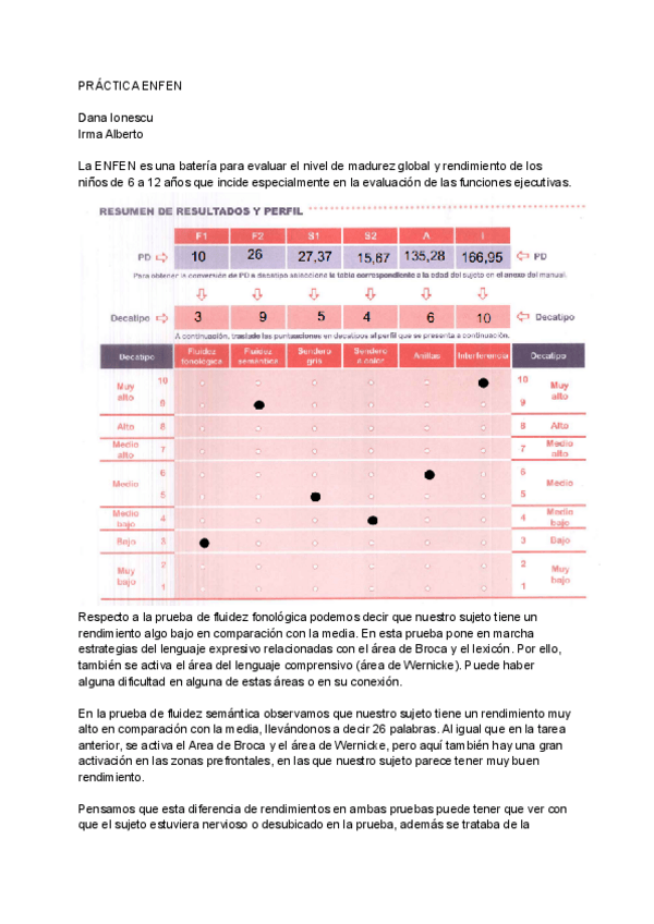 Miniatura del documento Practica-8-Test-EFEN.pdf