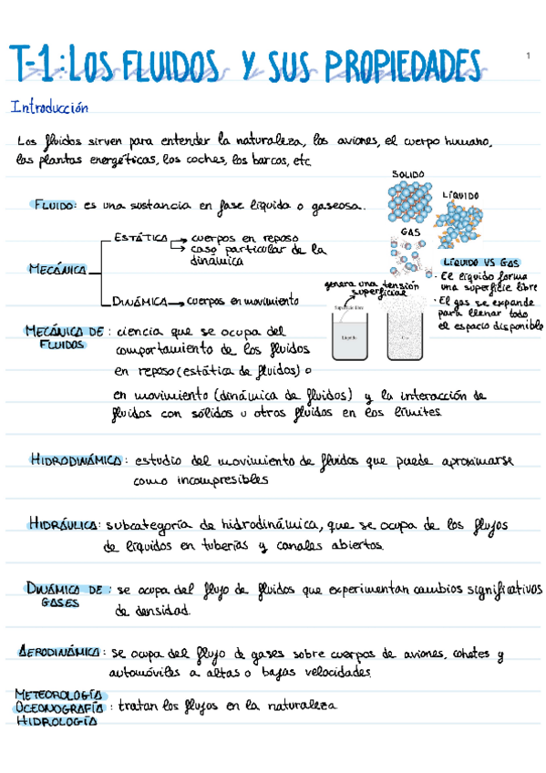 Miniatura del documento Apuntes-Tema-1.pdf