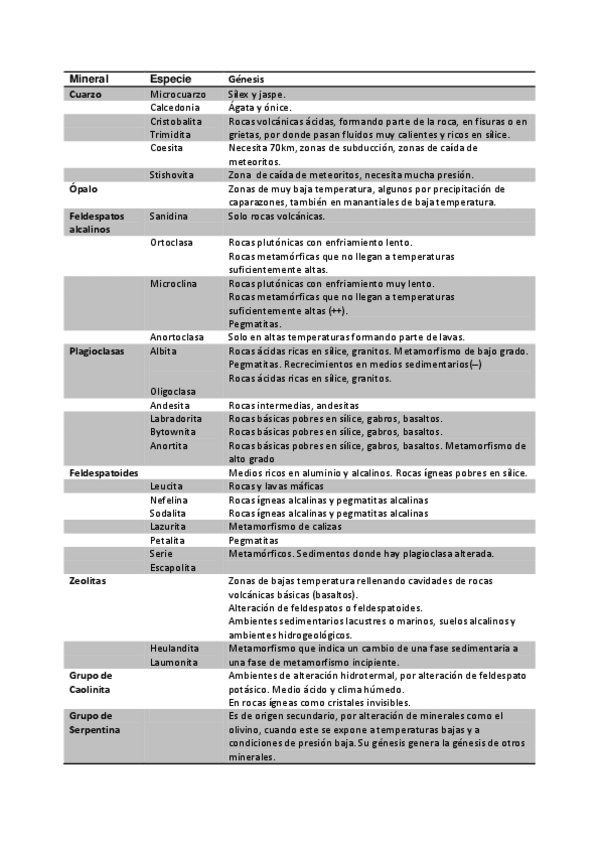 Miniatura del documento GÉNESIS.pdf