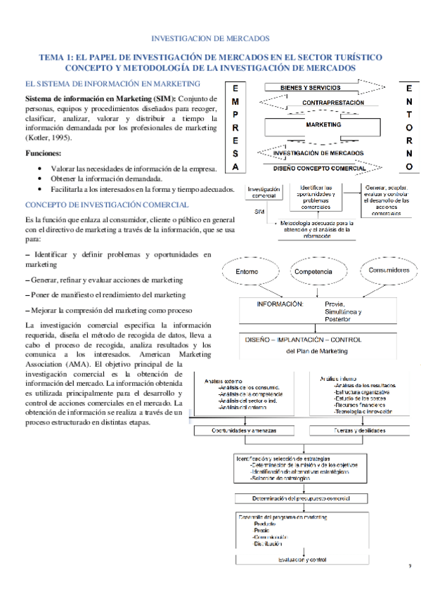 Miniatura del documento INVESTIGACION-DE-MERCADOS-.pdf