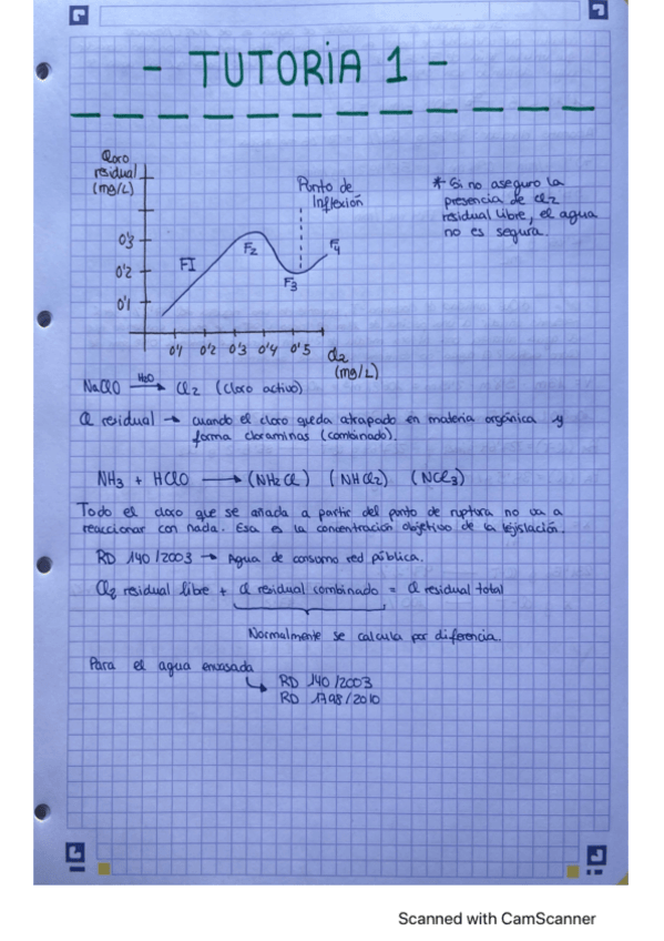 Miniatura del documento TUTORIA-1.pdf