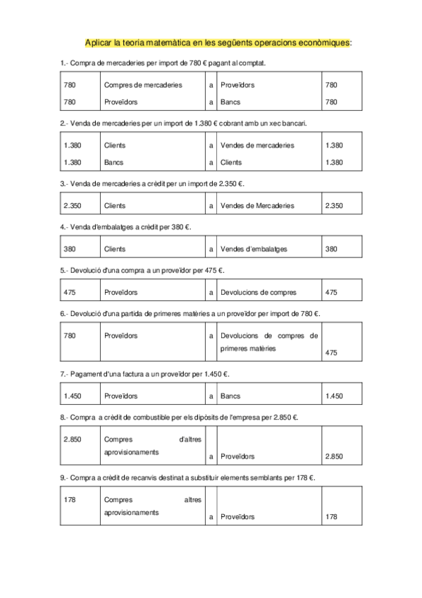 Miniatura del documento Solucio-Exercicis-aplicacio-Teoria-Matematica-del-carrec-i-abonament.pdf