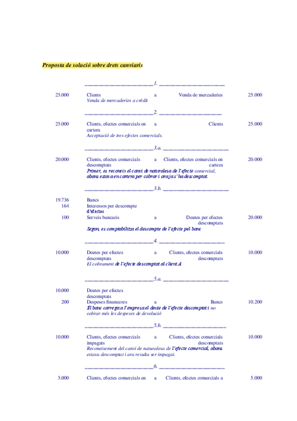 Miniatura del documento Solucio-casos-practics-credits-canviaris.pdf
