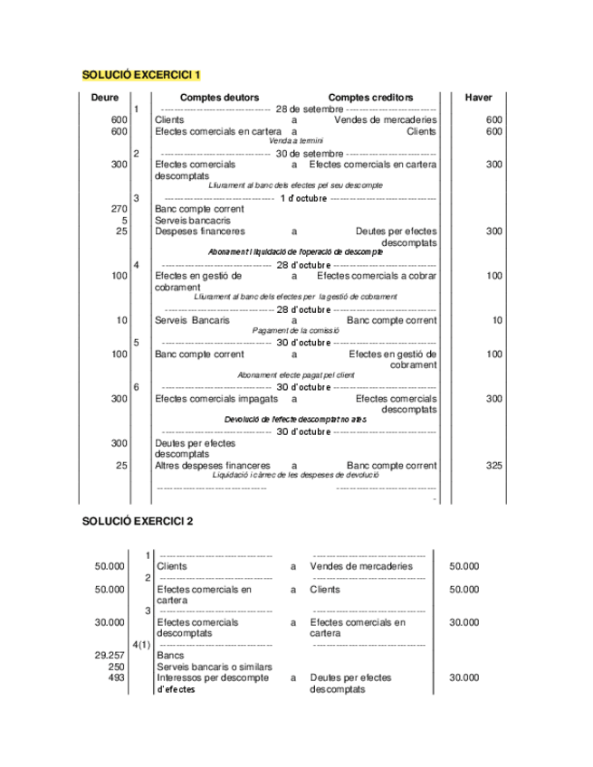 Miniatura del documento Solucio-casos-practics-drets-de-cobrament.pdf