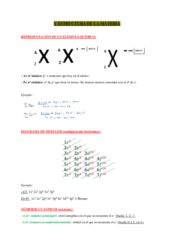 Miniatura del documento ESTRUCTURA-DE-LA-MATERIA-Y-PROPIEDADES-PERIODICAS-1.pdf