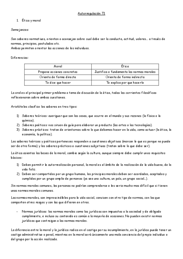 Miniatura del documento Autorregulacion-esquemas.pdf