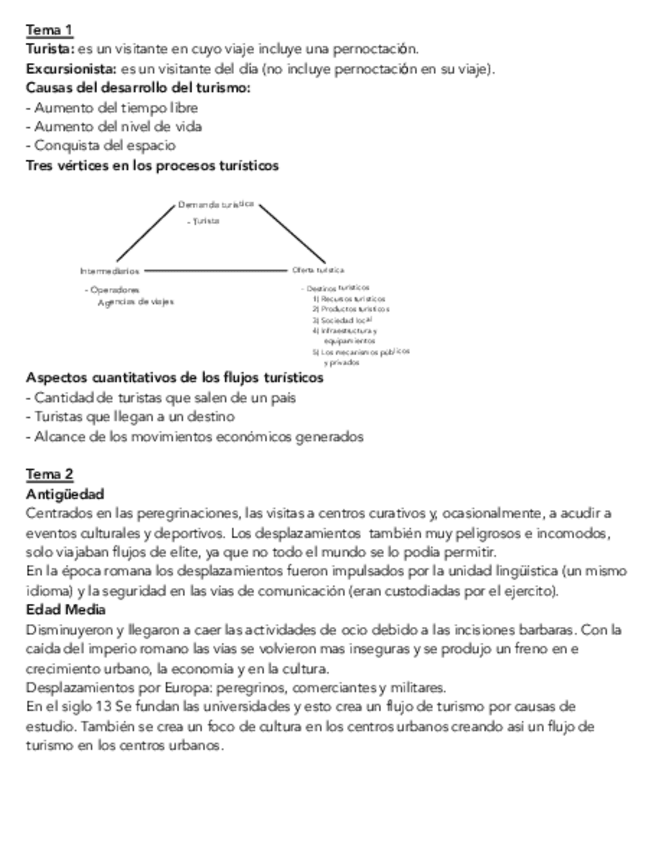 Miniatura del documento Apuntes-Tema-1-5.pdf