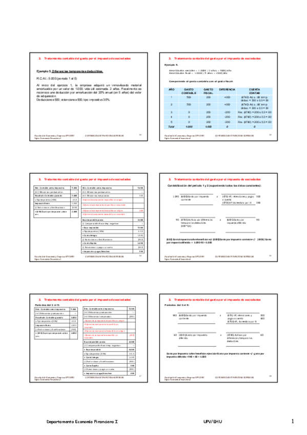 Miniatura del documento ejemplo-resuelto-diferencias-temporarias-deducibles.pdf