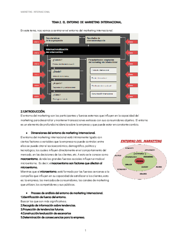 Miniatura del documento Resumen-TEMA-2.pdf