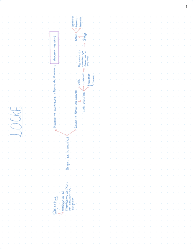 Miniatura del documento Locke.pdf