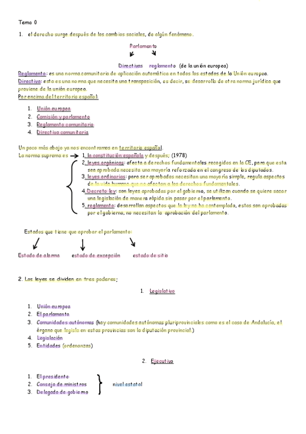 Miniatura del documento DERECHO-ESQUEMAS-DE-ESTUDIO.pdf