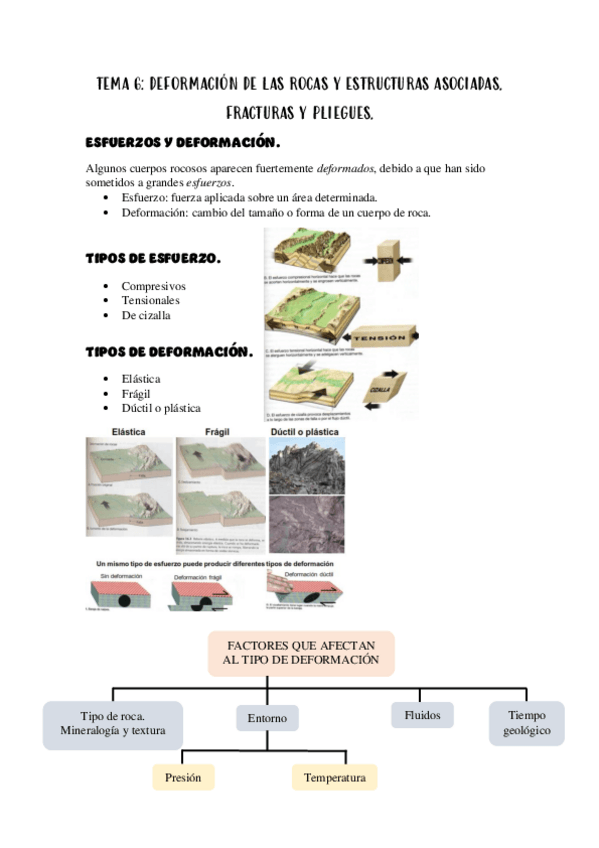 Miniatura del documento TEMA-6.-Deformacion-de-las-rocas..pdf