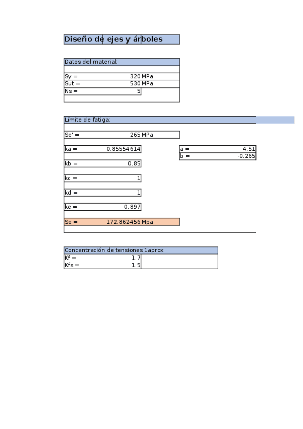 Miniatura del documento Diseno-de-Ejes-y-Arboles.xlsx