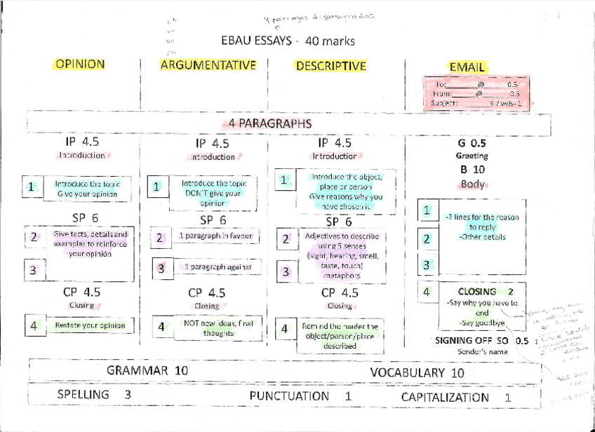 Miniatura del documento EBAU-ESSAYS.pdf