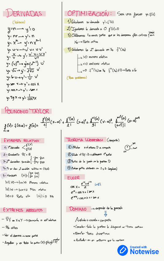 Miniatura del documento mate-ii-1-parcialresumen.pdf