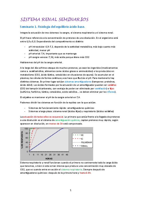 Miniatura del documento SISTEMA-RENAL.-Seminarios.pdf