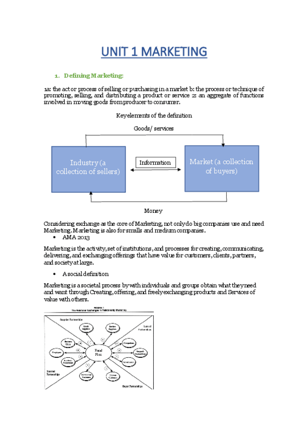 Miniatura del documento MARKETNG-UNIT-1.pdf