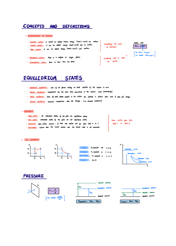 Miniatura del documento 7.-Introduction-to-Thermodynamics.pdf