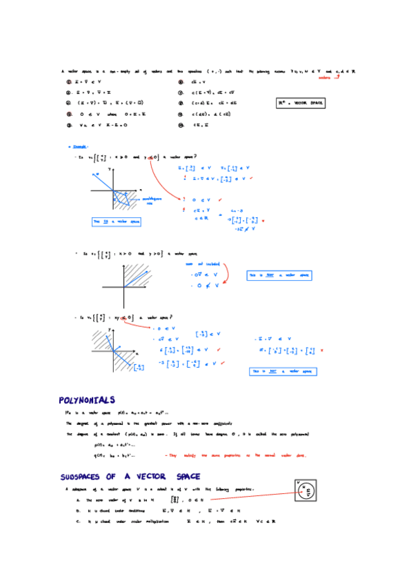 Miniatura del documento Chapter-3.-Vector-Spaces.pdf