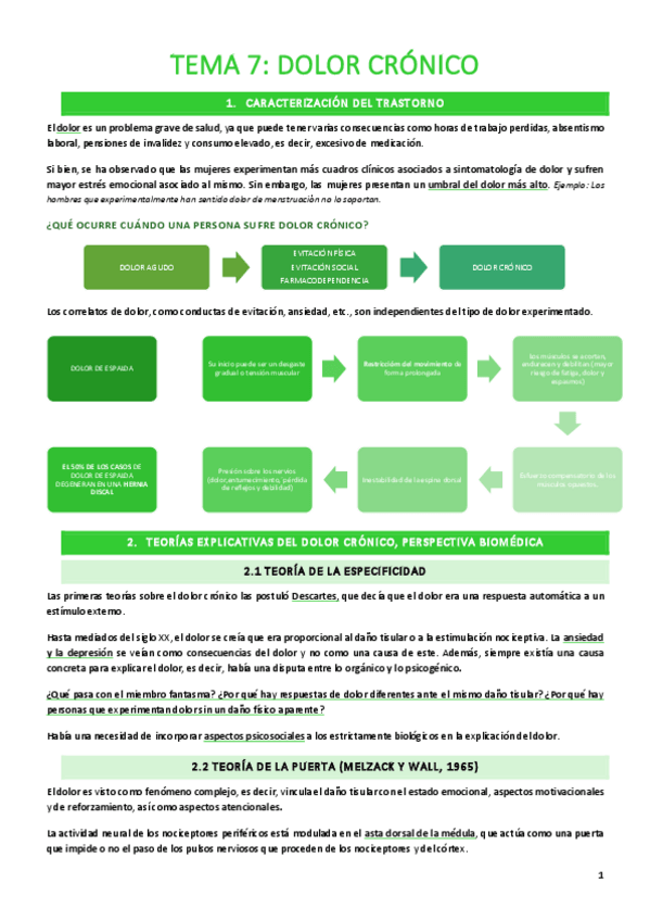 Miniatura del documento TEMA-7DOLOR-CRONICO.pdf