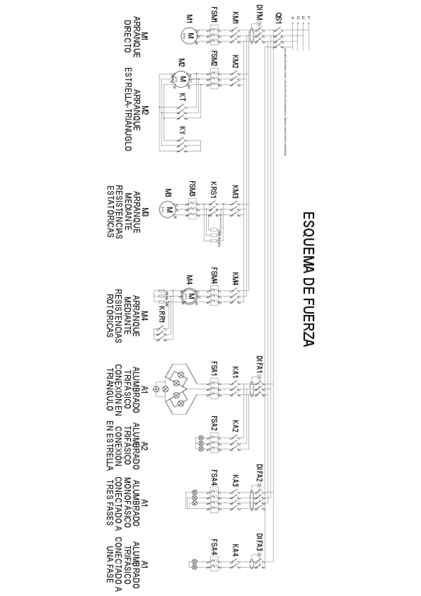 Miniatura del documento Esquema-de-fuerza.pdf