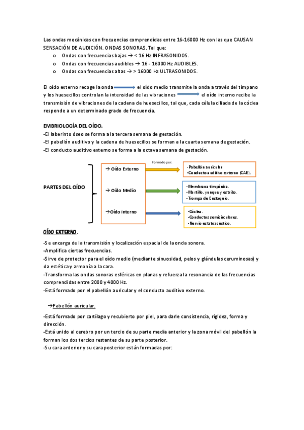 Miniatura del documento RESUMEN AUDIOLOGÍA.pdf