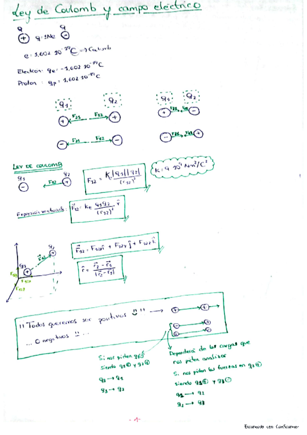Miniatura del documento Temas-1-2-3..pdf
