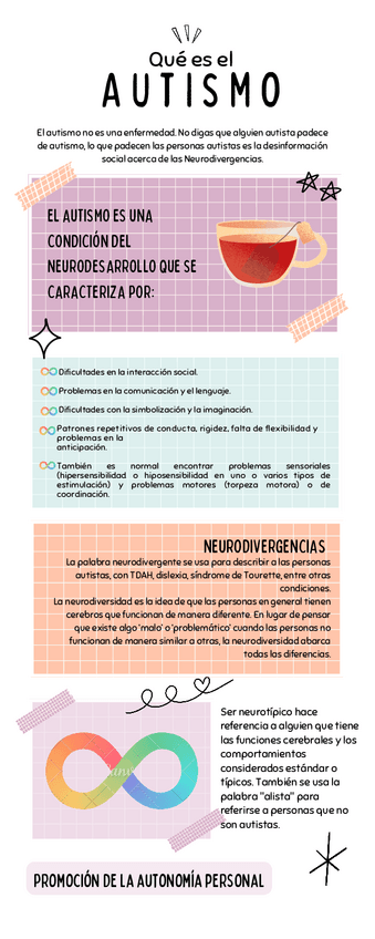 Miniatura del documento Autismo.pdf