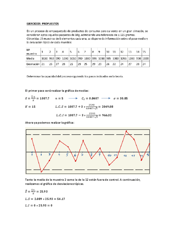 Miniatura del documento Practica-7-oge.pdf