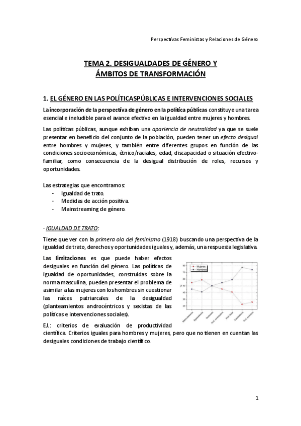 Miniatura del documento Tema-2-Perspectivas-Feministas-y-Relaciones-de-Genero.pdf