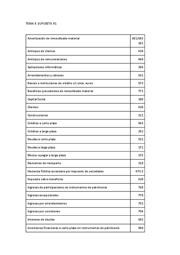 Miniatura del documento Tema-9.pdf