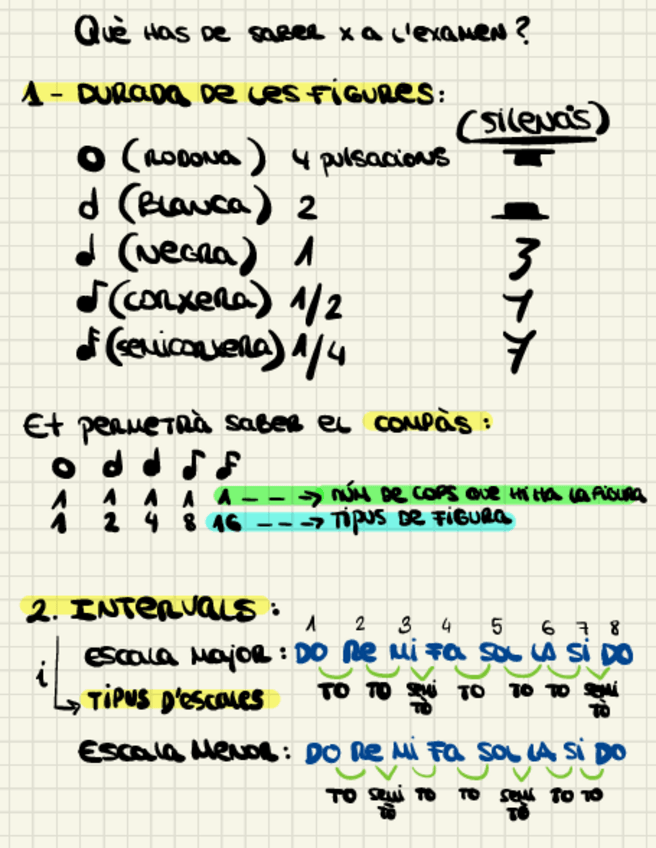 Miniatura del documento Què has de saber per a l'examen?.pdf